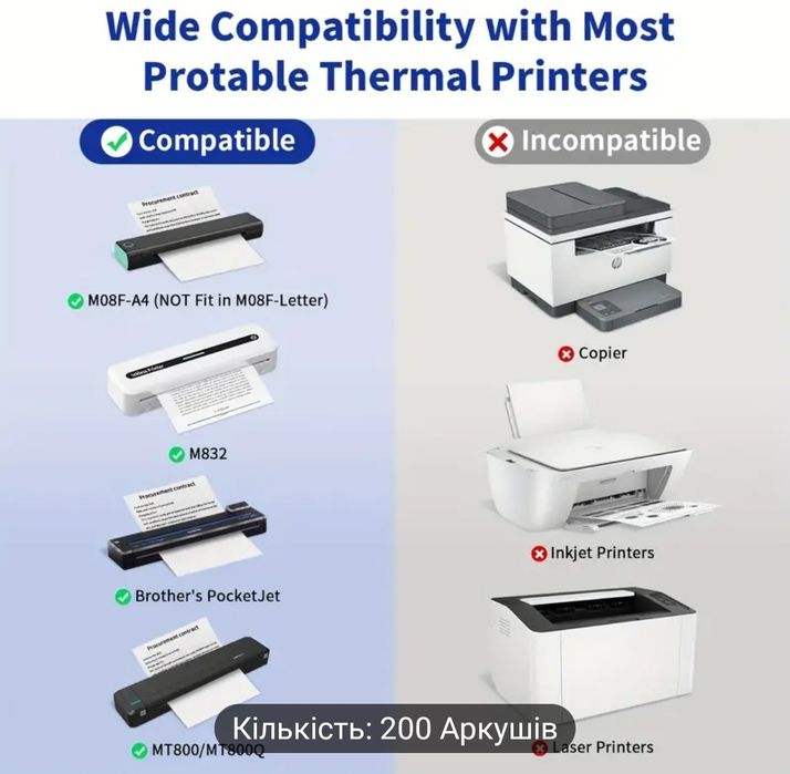 Термопапір А4 в аркушах для термо-принтерів та трансферних принтерів