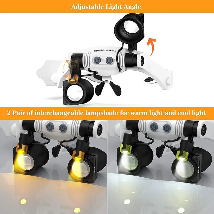 Lightswim Lupa z opaską na czoło, lupa z 2 diodami LED, wymienny obiek