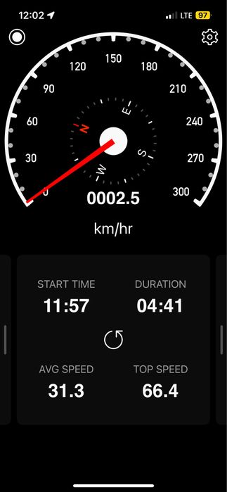 В продажі хонда діо 68