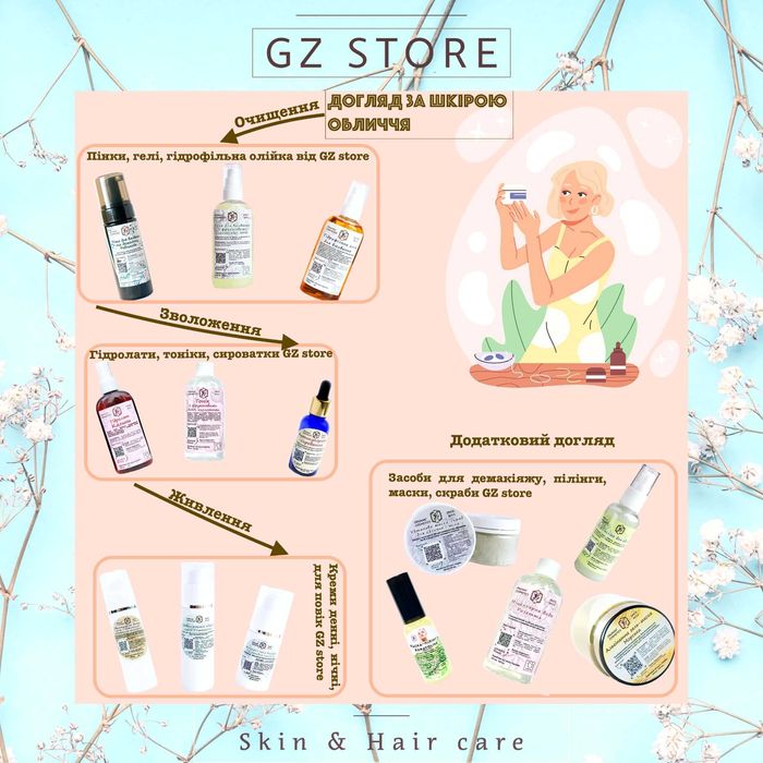 Гідролат Лаванди GZ (лавандова вода) 250 мл у флаконі з розпилювачем