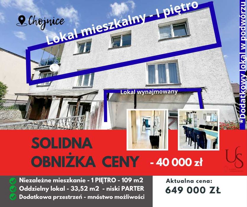 MIESZKANIE + POTENCJAŁ INWESTYCYJNY, czyli nieruchomość dla Zaradnych