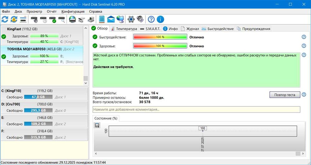 Жесткий диск Toshiba 500gb 2.5" smart 100%