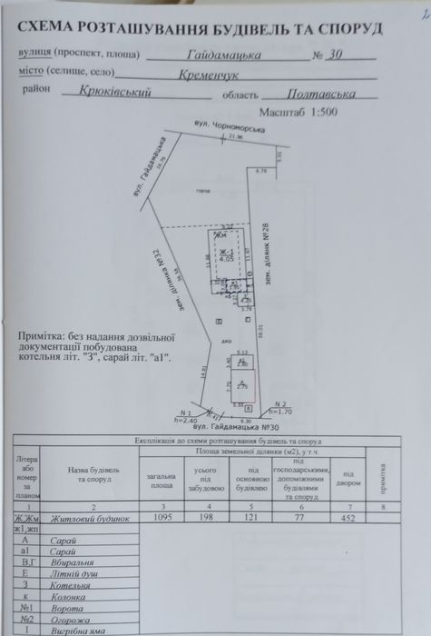 Продам дом в Крюкове.