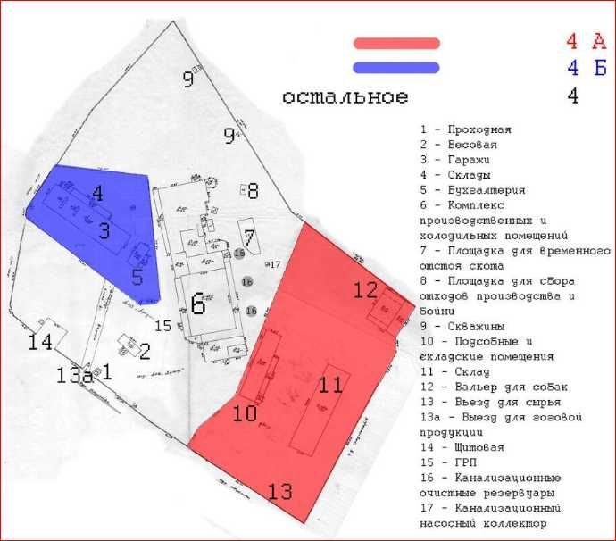 Продам мясокомбинат, мясной цех.