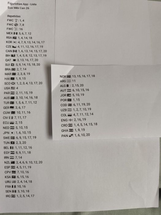 Vendo cromos mundial 2026