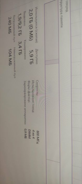 Продам / соберу ПК в отличном состоянии