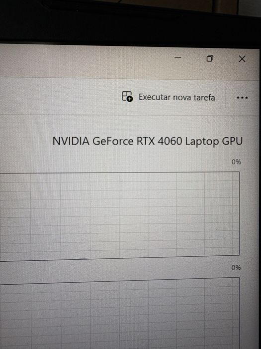 Portátil MSI KATANA i7 13620H | RTX 4060 | 1TB M.2 | 144Hz | Loja