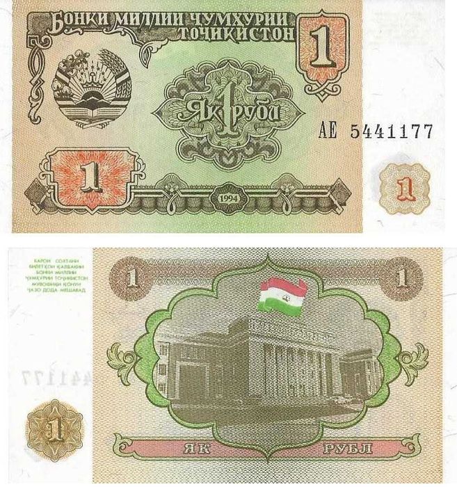 Tajiquistão - - - - - Notas