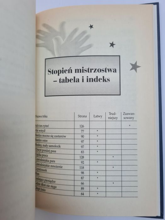 Łatwe sztuczki na dwie ręce - Bob Longe