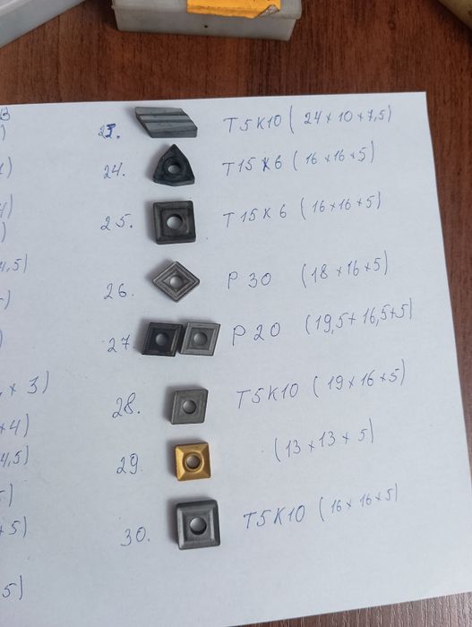 Твердосплавні пластини ВК8