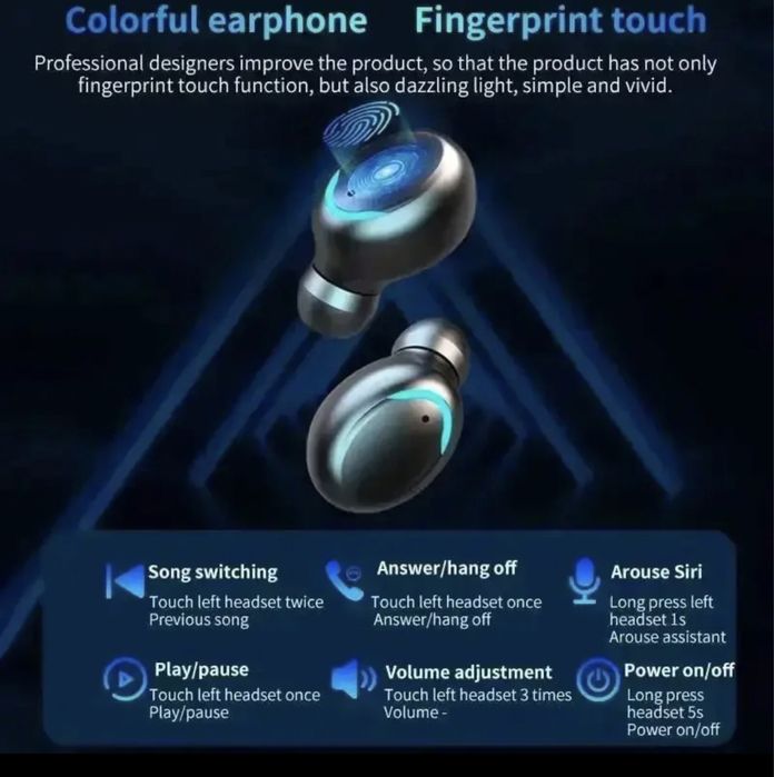 Навушники Bluetooth TWS F9-5 стерео