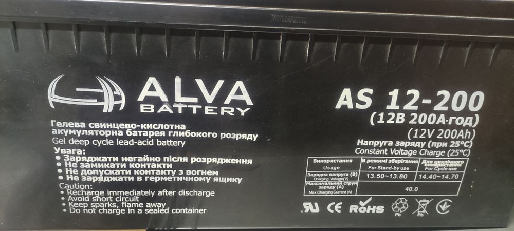 Інветрор Гібридний інвертор