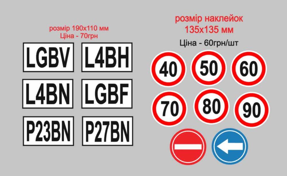 Наклейки з кодом цистерни та обмеженням швидкості