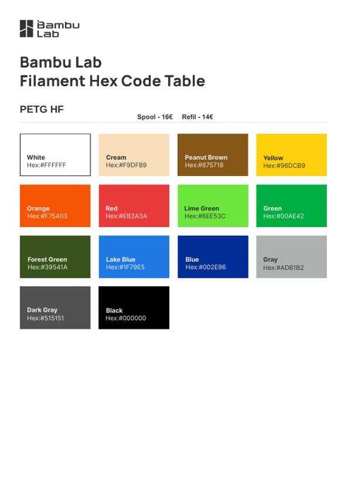 Filamentos Bambu Lab PLA, PETG e ABS