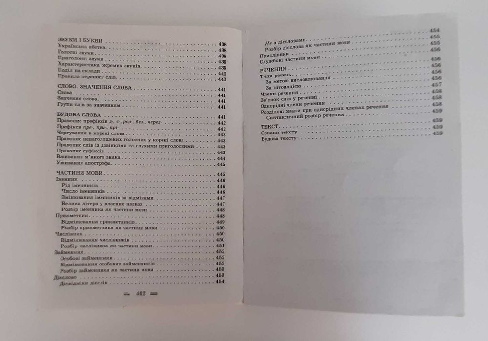 Інтегрований словник довідник початкова школа Українська мова 100грн.