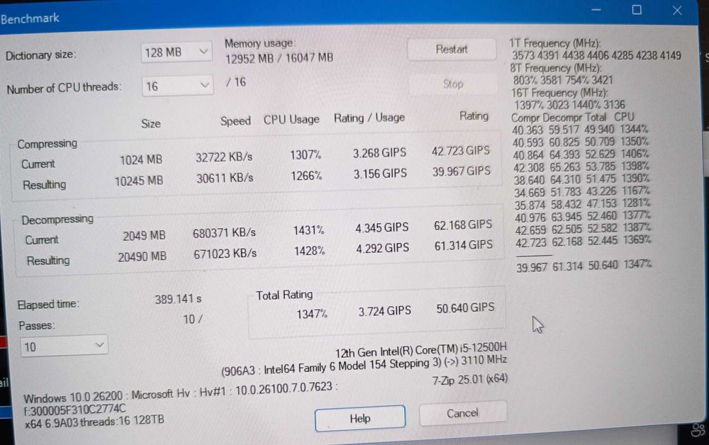 Crucial DDR4 16 GB (2x8) 3200MHz SO-DIMM sprawdzone MemTest OCCT 7-zip