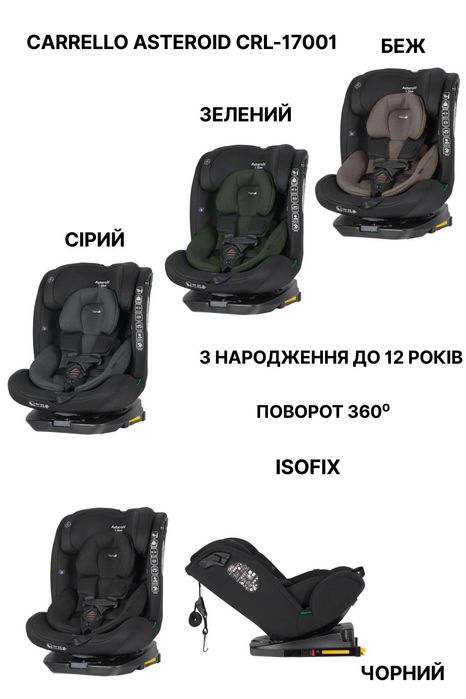 Дитяче автокрісло 0+, El Camino 0-36 кг автокресло