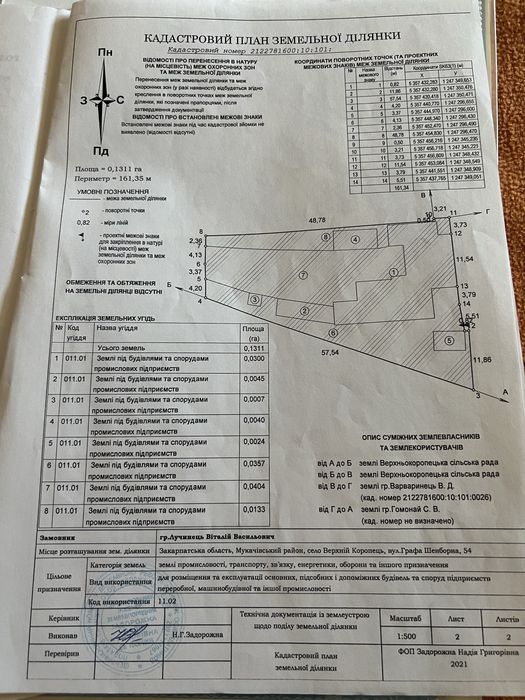 Приміщення під комерцію