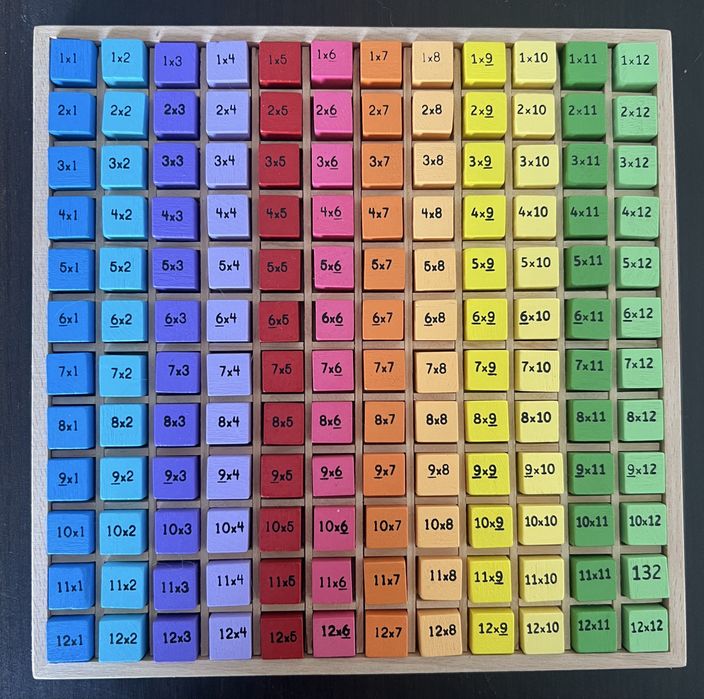 Bigjigs Toys TABLICZKA MNOŻENIA kolorowa drewniana 12x12