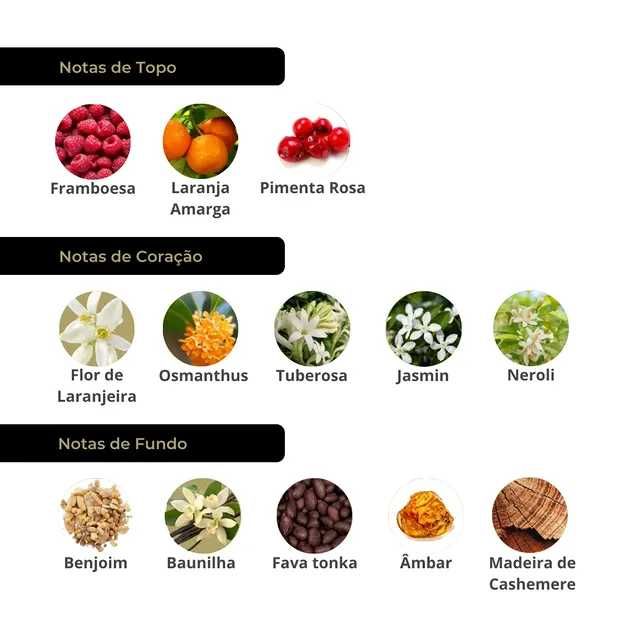 Perfume Árabe Original Washwashah – Eau de Parfum 50ml SELADO