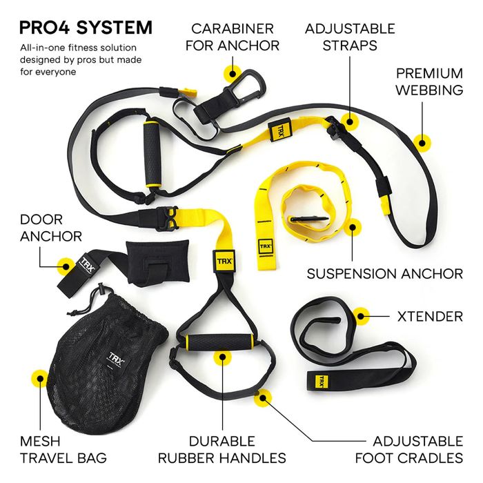 Петлі TRX Pro System