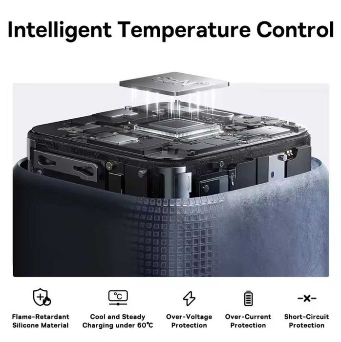 Зарядное устройство Baseus 45W GaN 6 для iPhone 17 16 Pro Max, Samsung