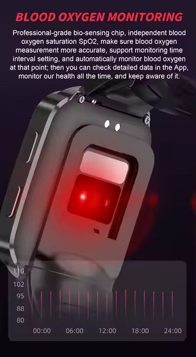 Тонометр-Годинник 3-в-1 для Батьків: Точний Тиск, Пульс, Кисень!