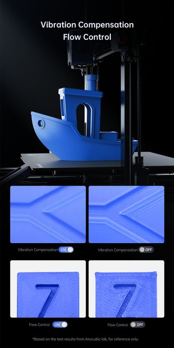 NOWA Anycubic Kobra 2 Max drukarka 3D 500x420x420mm duże pole robocze