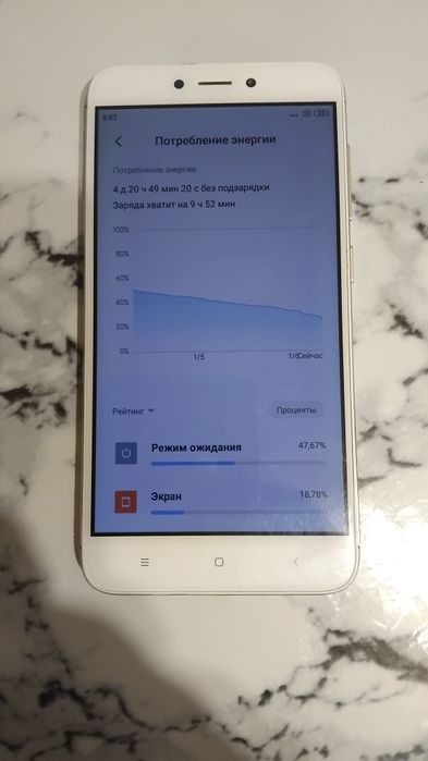 Продам телефоны на запчасти