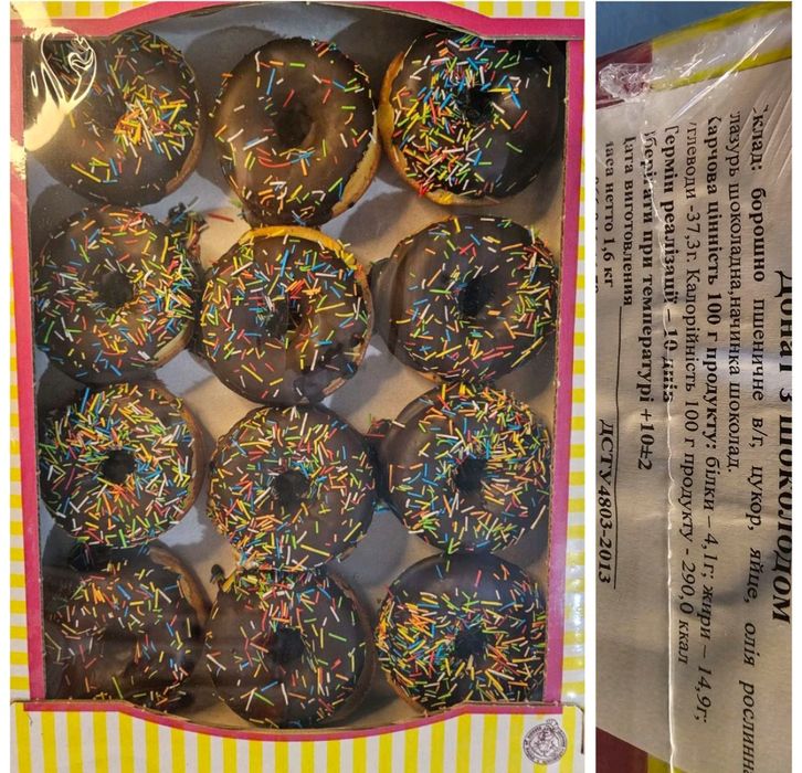 Кексы, эклеры, печенье, трубочки, слойки, пончики, зефир, мармелад