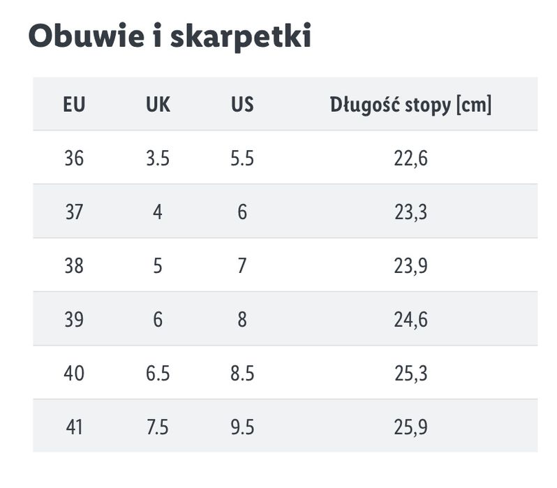 Kalosze damskie ocieplane Esmara r 39