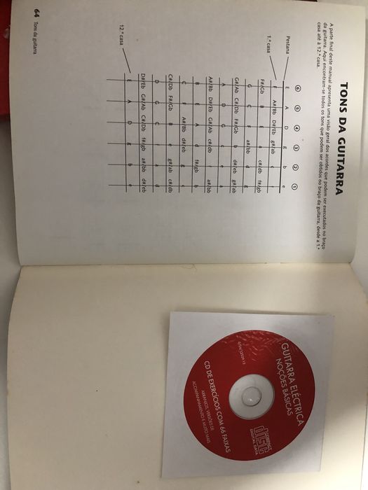 Valor TEMPO LIMITADO 2 Livros de iniciação guitarra