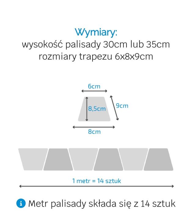 obrzeże palisada betonowa trapezowa 30cm szara