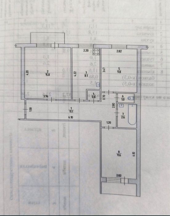 Найкраща пропозиція!3к квартира поліпшеного  планування.