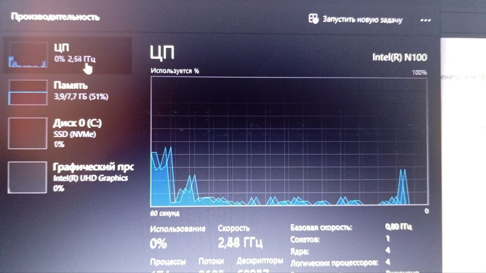 Продам ноутбук HP 250 G10 B2NR1ES