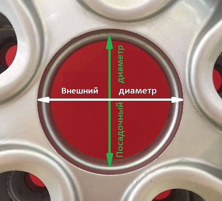 Колпачки/Заглушки в диски Renault/Peugeot/Citroen/Fiat