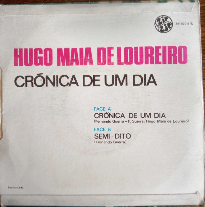 Hugo Maia de Loureiro	- - - - -	Crónica de Um Dia	- - - - -	Single