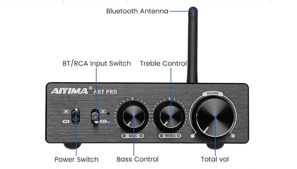 Aiyima A07 PRO パワーアンプ AIYIMA A07 プロ Bluetooth アンプオーディオ APTX HD TPA3255
