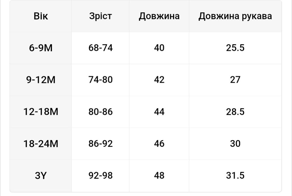 Сукня рожева на 1 рік