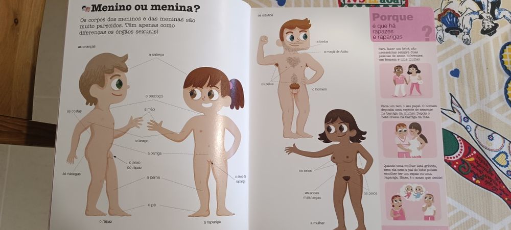 Livro O Corpo Humano - A idade dos porquês