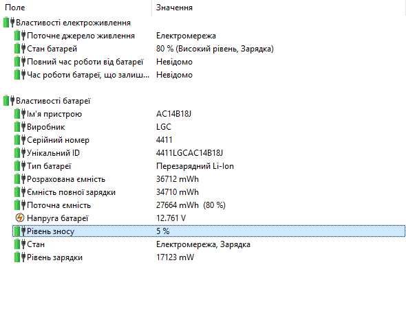 Acer Aspire ES11/Intel Celeron N3350/2gb. DDR3L/HDD 32 ГБ/Intel HD 500