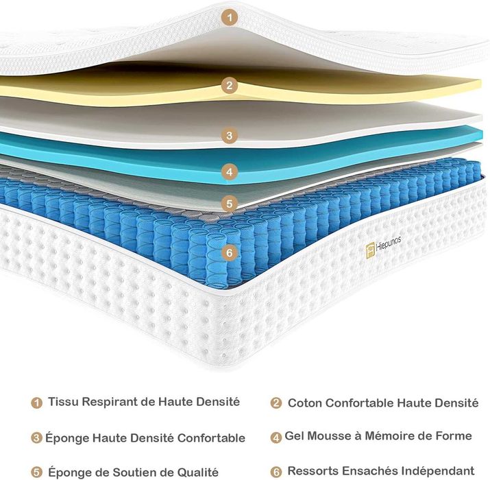 Nowy materac / topper / 7-strefowy / 180x200x26CM / Hiepunos !R123!