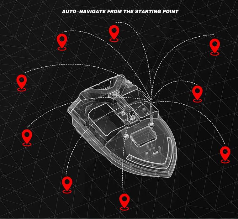 Łódka Zanętowa Flytec V020 GPS Auto Powrót 2X Akumulator 12000Mah