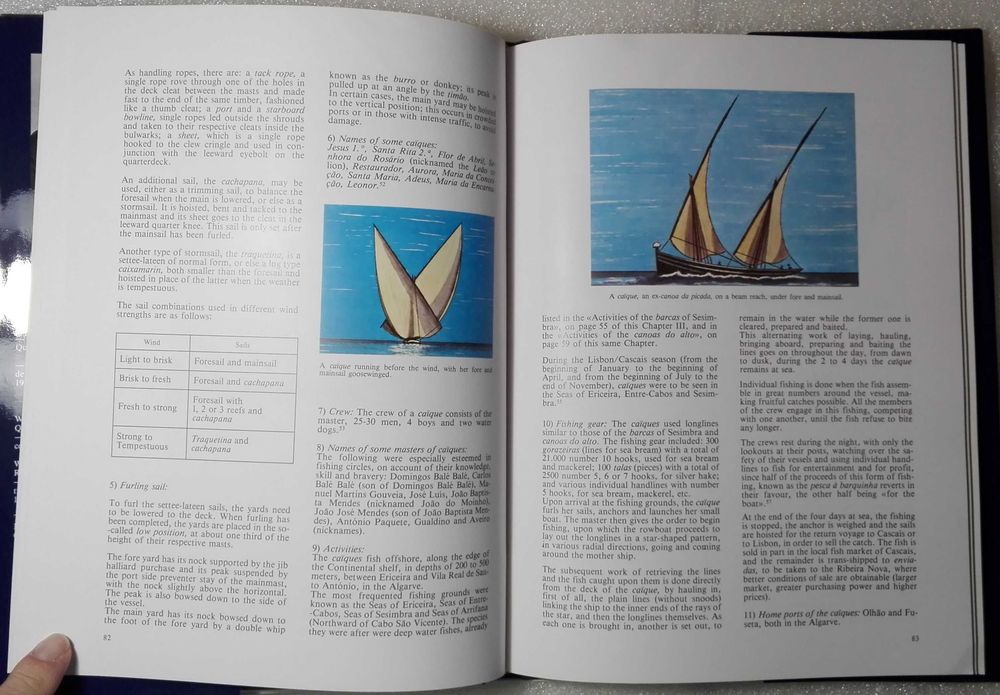 Livro Fishing Boats and Their Arts