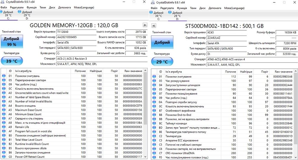Компьютер для офісу та слабих ігор AMD A-10 5800k 8gb ОЗУ 120GB ssd