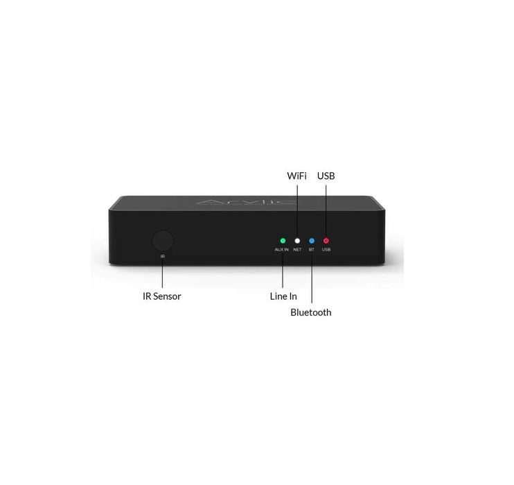 Sieciowy odtwarzacz audio Arylic S10 Wifi LAN BT AUX Multiroom Fibaro