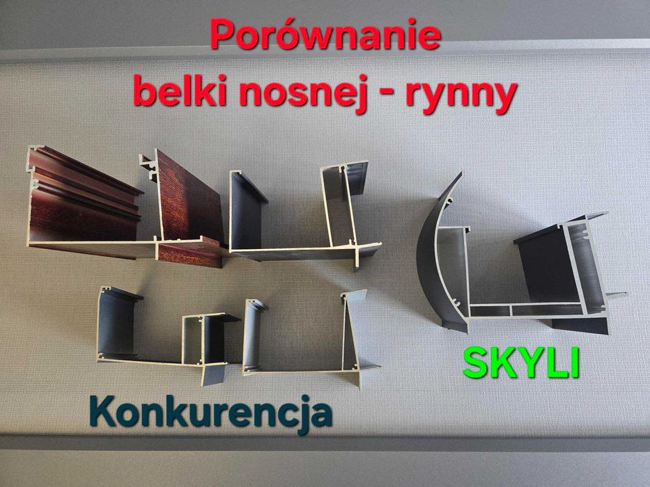Zadaszenie Tarasu Skyli Premium! Ogród zimowy! 4.06m x 3m