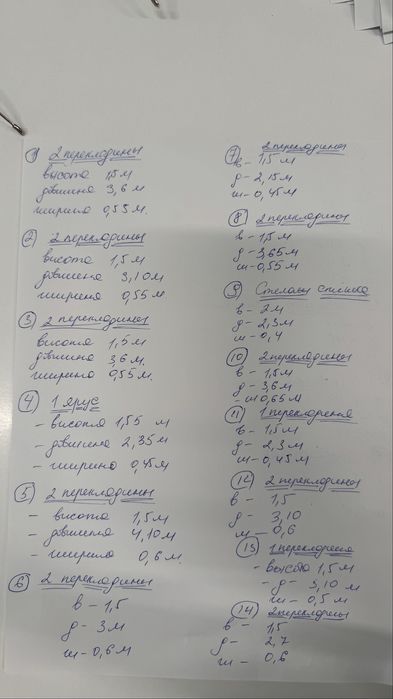 Обладнання для магазину за всі комплекти 10 тис.грн