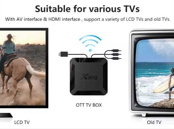 Android TV Box X96Q (2/16Gb, H313, Android TV) - повністю налаштована