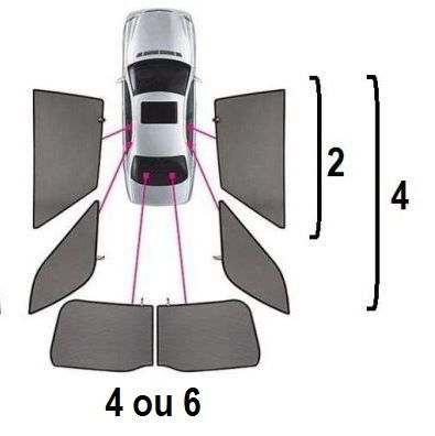 Cortinas Solares - Audi A4 B6 avant 2002-05